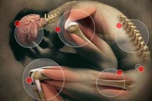 Признаки воздействия опиатов 