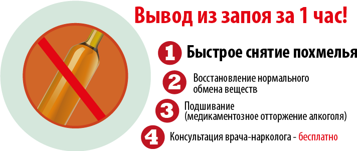 вылечить запой в Краснодаре